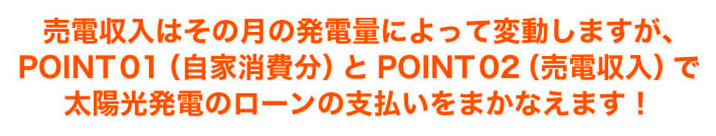 １円も手出し無く太陽光発電を設置できる仕組み